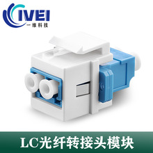 �S��ֱ�N��ʽ�������ĸ��ĸ�B����keystone jackLC���wģ�K