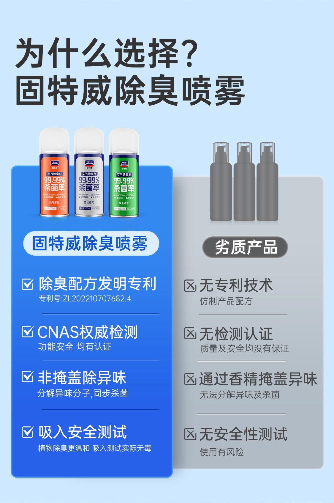 Suitable for Goodway car interior odor removal, deodorization, sterilization spray, air freshener, car air conditioning purifier