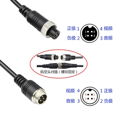 Other Automotive Communications | cord