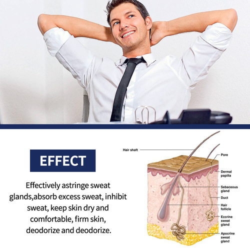 East Moon men's antiperspirant deodorant roll-on beads for underarms, body odor, sweat odor, refreshing and long-lasting fragrance