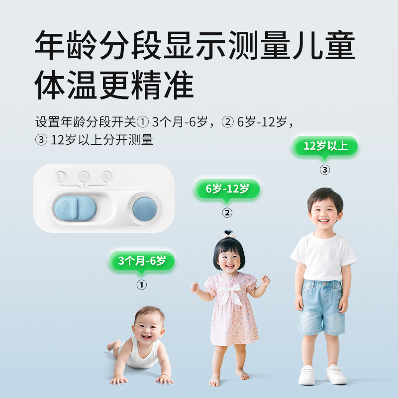 Haishi Hainuo 耳式体温計 赤外線額温度計 兼用電子体温計 子供用 赤ちゃん 大人用体温計 医療用|undefined