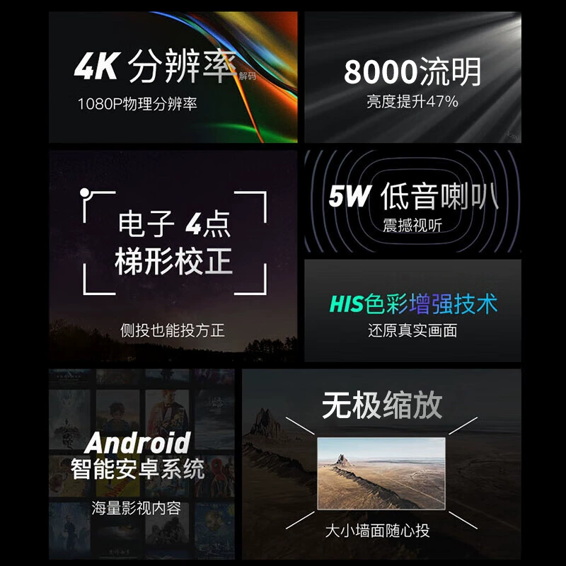 Проектор для спальни, беспроводной для мобильного телефона, Android