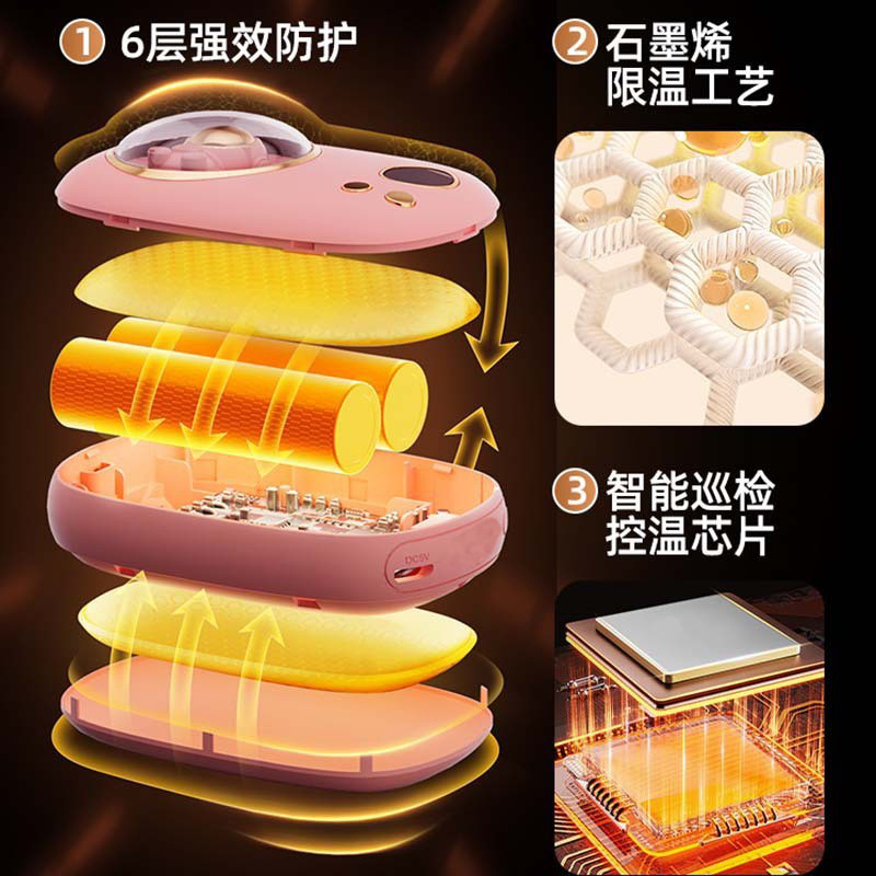 2024 nuevo calentador de manos para gatos recargable de dibujos animados lindo lindo mascota USB portátil a prueba de explosiones mini regalo de invierno