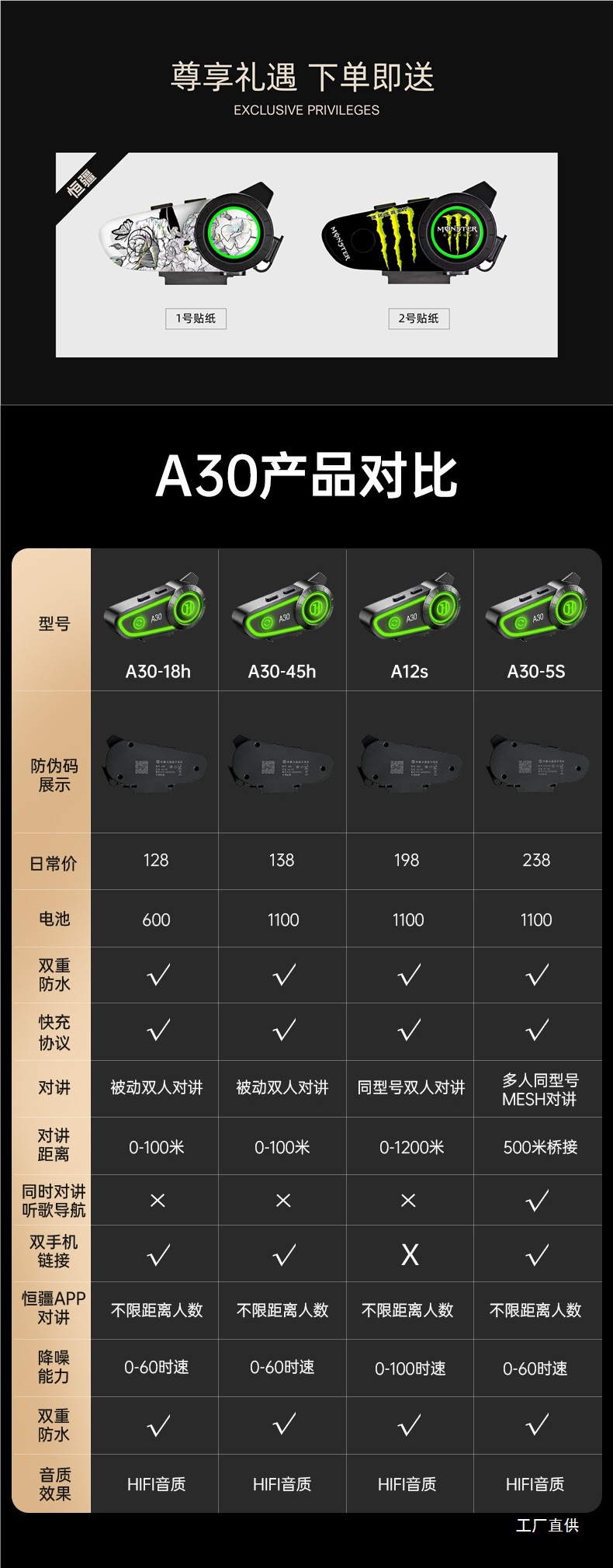 Hengjiang-A30 Motorcycle Helmet Bluetooth Headset Full Helmet Half Helmet Waterproof Long Battery Life Mesh Intercom Riding