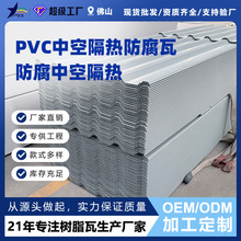 ������ȼ����PVC�п����Bֳ�������������ǰl�ߘI�S�����ظ�����