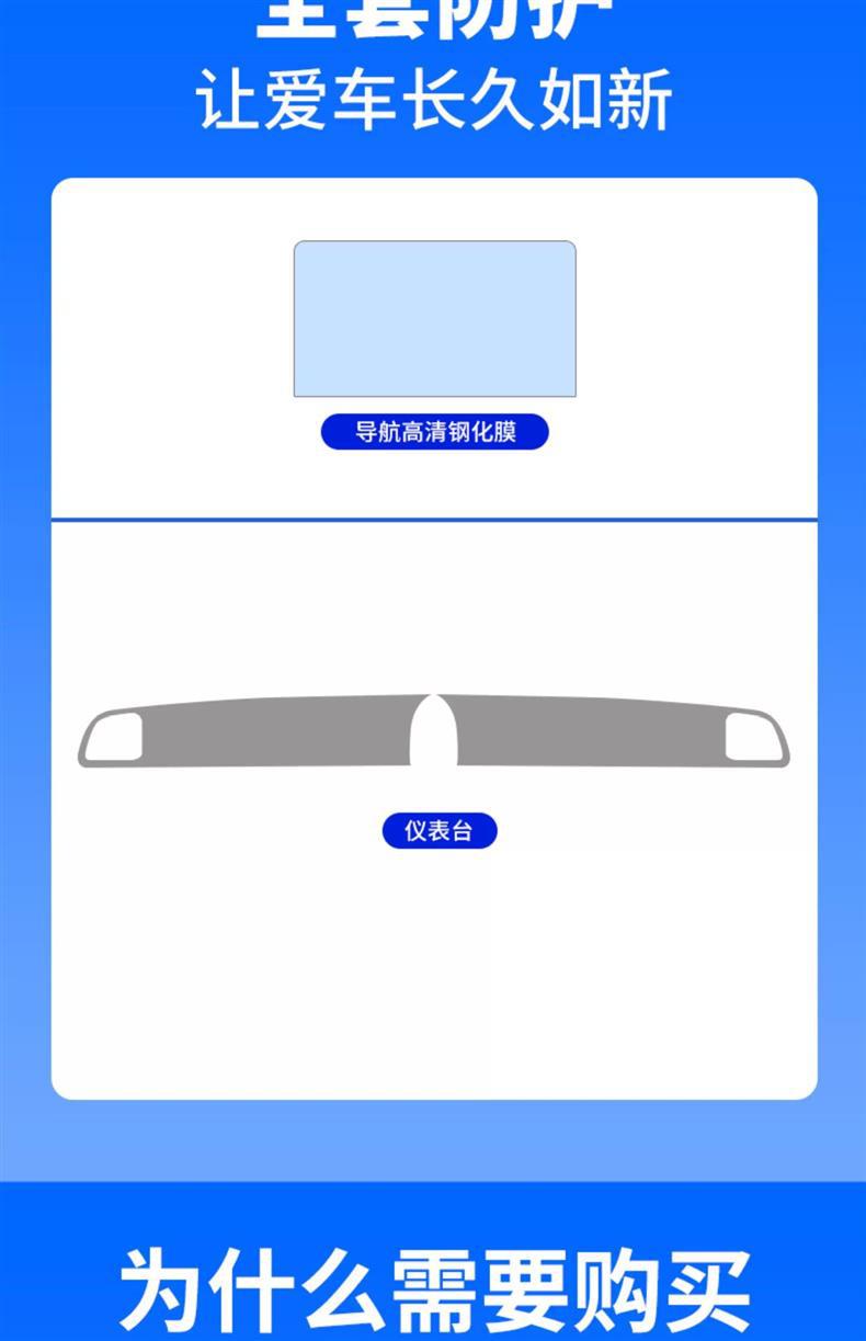Byd Hiace 07Ev Special Interior Protective Film Supplies Central Control Screen Tempered Film Car Decoration Modification