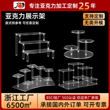 ���Ɓ�����չʾ�����kä�����ݬ��ؔ[����ˮ�����ռ{��м�ģ��