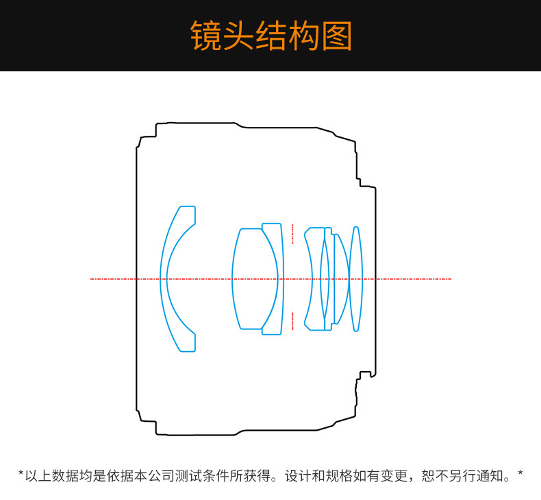 永诺YN35mm F2适用于佳能EF口
