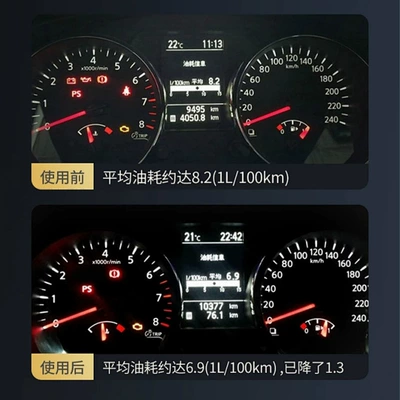Carbon Deposit Remover Fuel – Motor gasoline additive