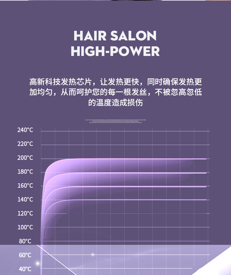 Cross-border Ceramic Ionic Hair Straightener and Curler 2-in-1 Straightening Iron Portable Multifunctional Hair Styling Tool