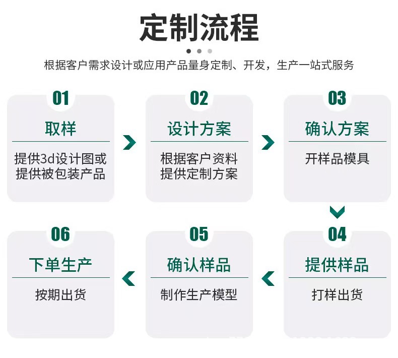 fdcd44180e51850b1152fba48c69ca