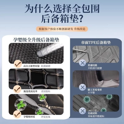 Trunk Mat – modification parts, interior decoration