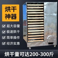 ����Ģ���S�ɶ๦�ܲ���əCɏ�Ӳ��~ʳ�þ�ș�ĺ�əC��