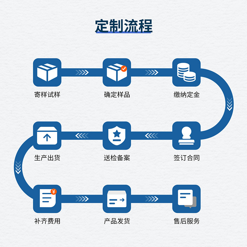 济生元磷脂软胶囊100粒辅助降血脂大瓶装蓝帽一件代发|undefined
