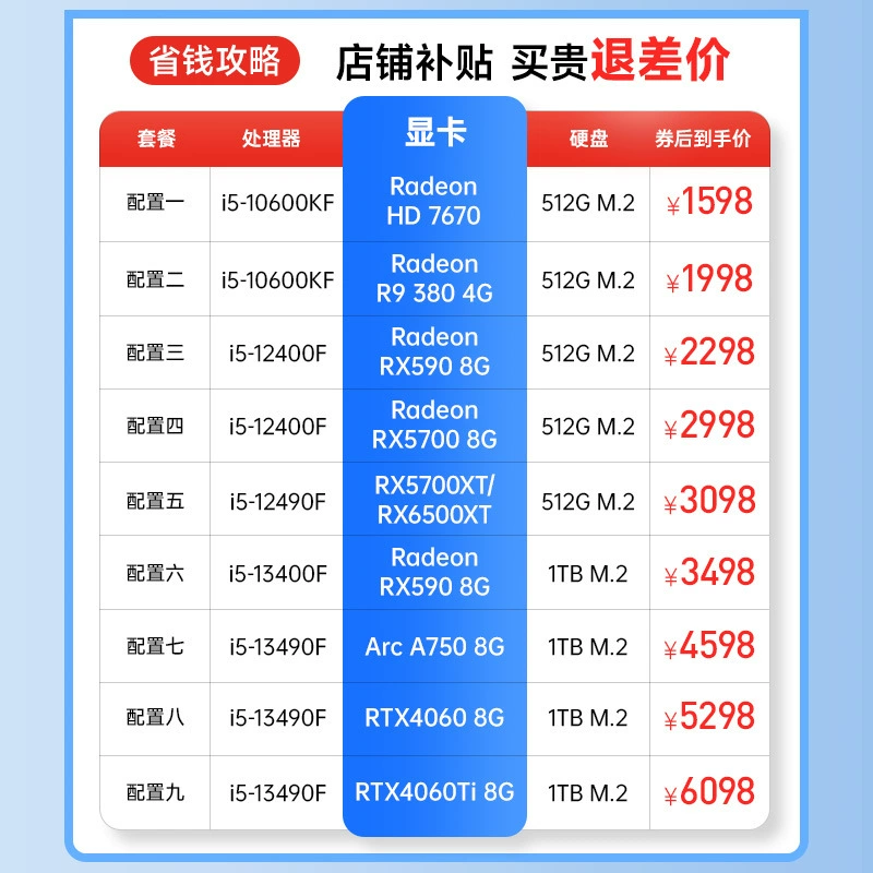 Настольный ПК i5 13-го поколения RTX 4060 Ti, 8 ГБ видеопамяти, быстрый SSD — опциональный 24" дисплей