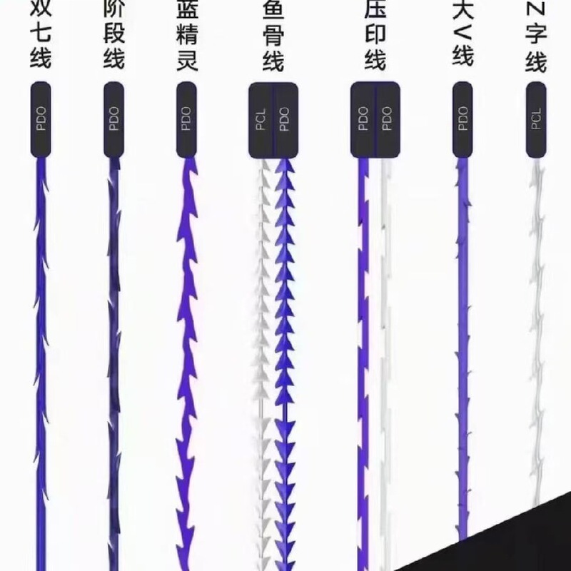【越境】ミシン一体型 小V・大V フィッシュボーンライン 4Sノーズコラム 4Dアイバッグライン|undefined