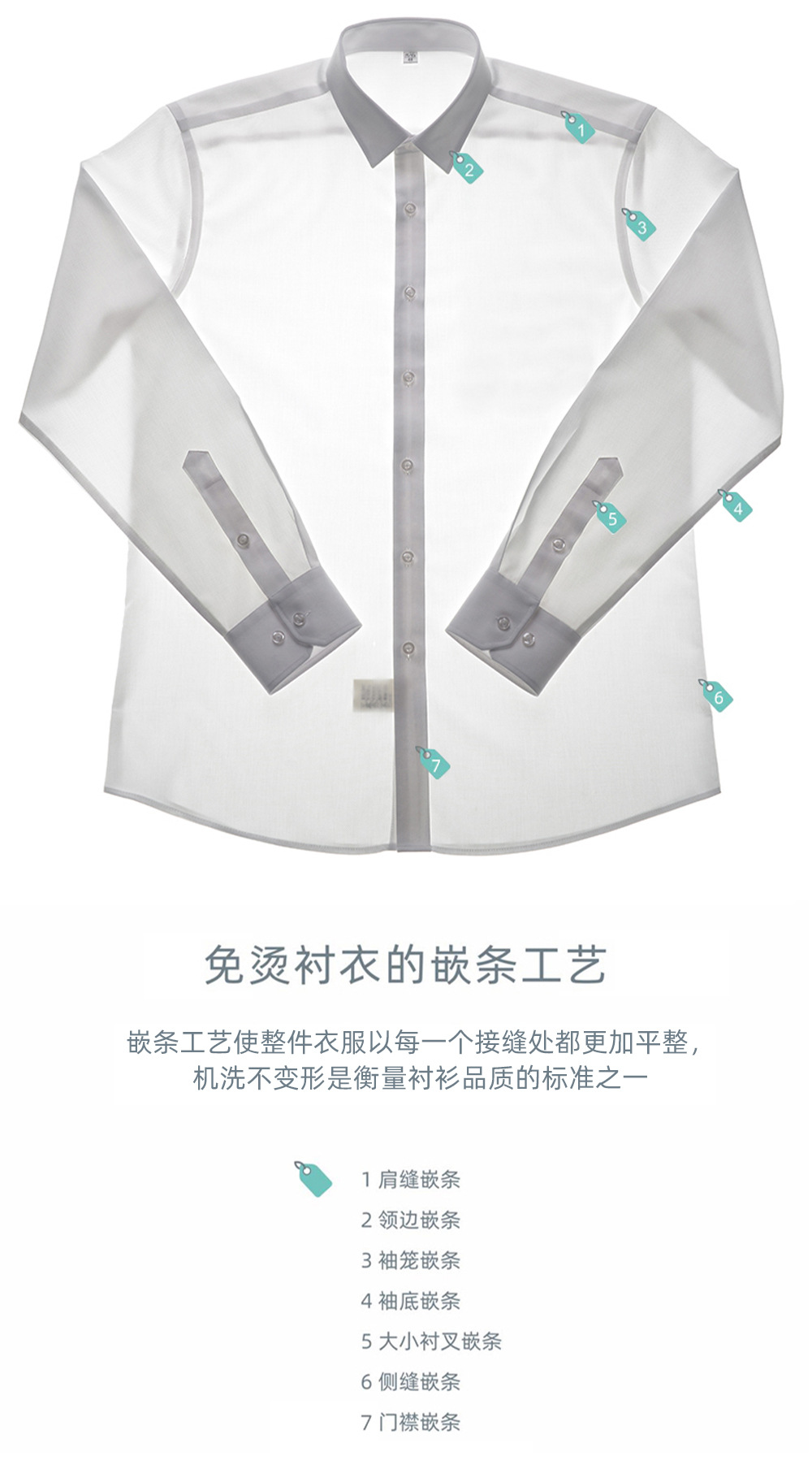 嵌条工艺
