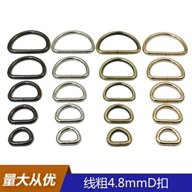 服饰箱包五金;其他箱包配件;拎环