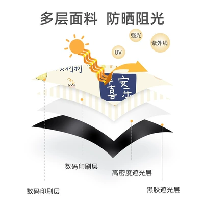 magnetic double Open wish cartoon: Car curtains