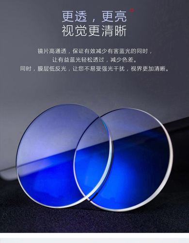 1.56 1.61 1.67 Myopia spectacle lenses anti-blue light aspherical glasses wholesale dropshipping