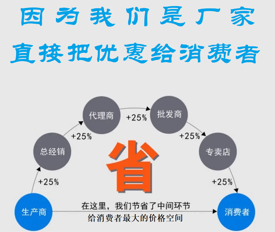 简介14