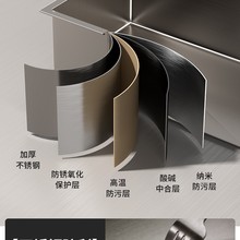 ϴ���蘌��304��β۲��P�ˮ���ֹ��{�׏N��̨����ϴ���ϴ�ֳ�