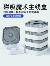 �hʢ��~�����ж๦�ܴ��������S�պПo�޽M���~���ռ{��