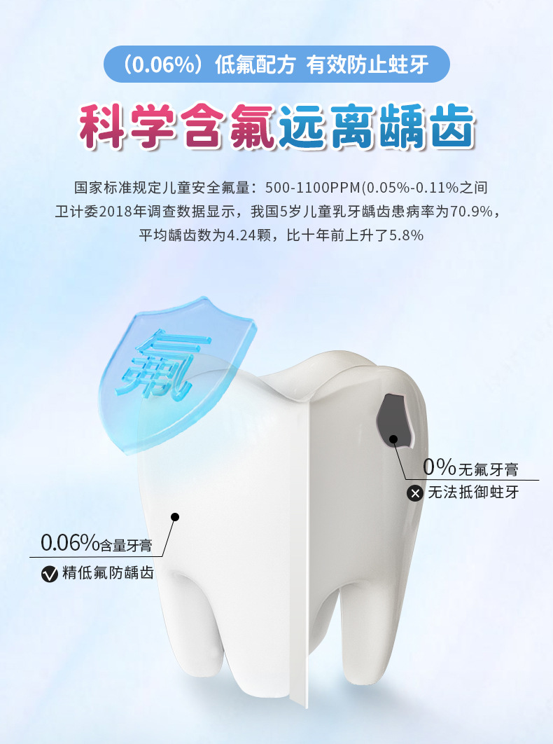 新版儿童牙膏_790_10