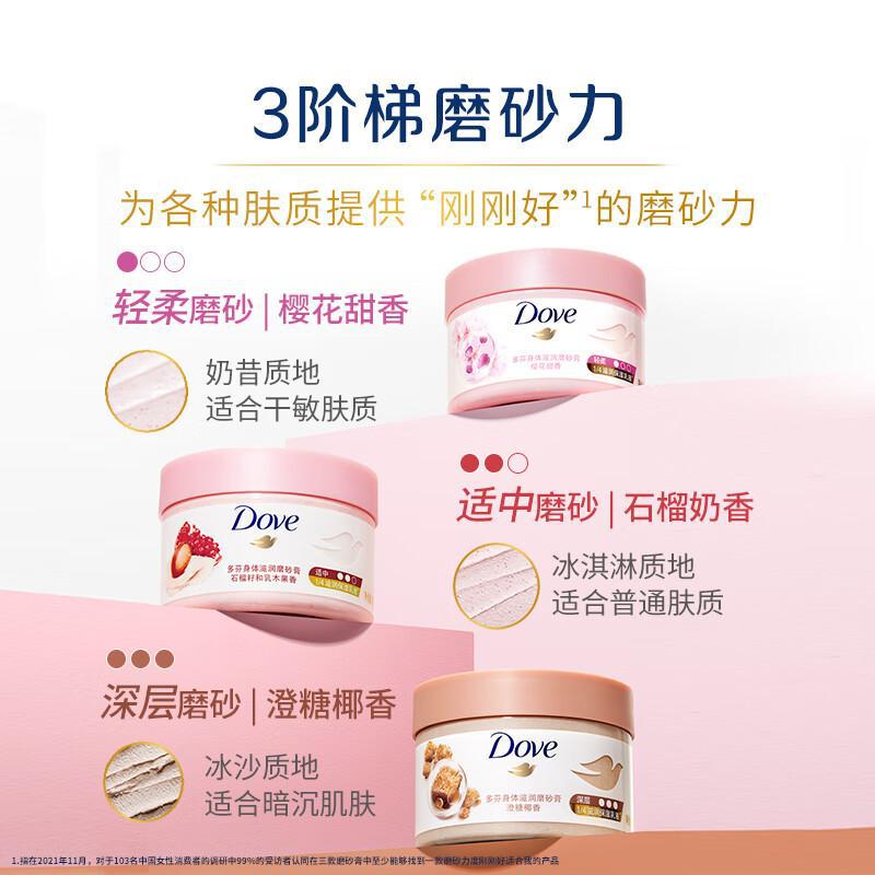 Crema Exfoliante Corporal de Limpieza Profunda para Cuerpo