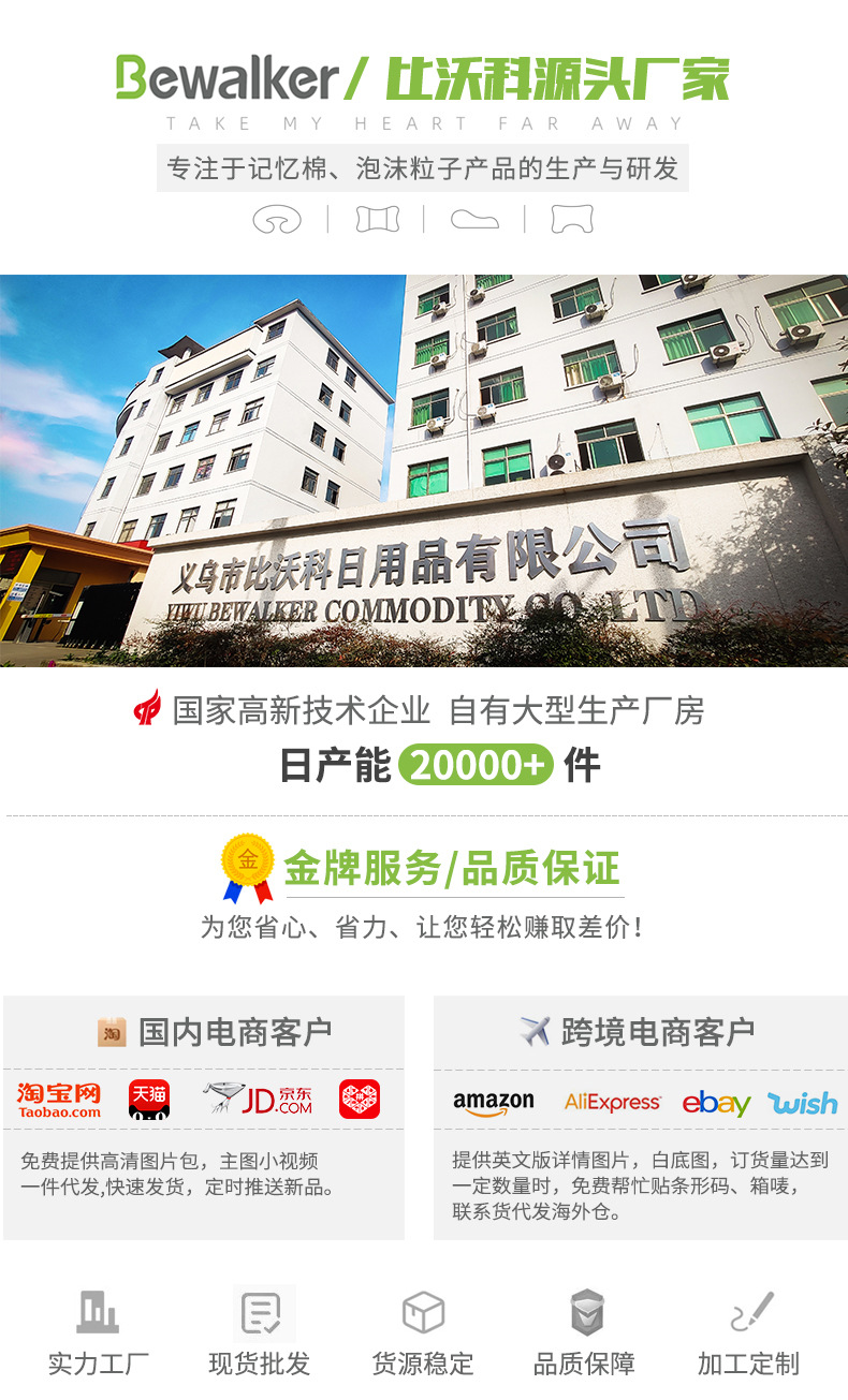 工厂介绍详情页(6)