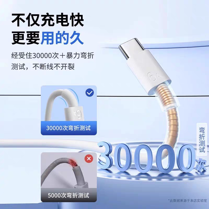 快充数据线6A大电流type-c充电线适用华为小米120W手机充电器线2m|undefined