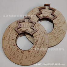 �¿� ľ���ɹ���Wooden melody tool ����ľ���ɹ�������ľ�ʹ���