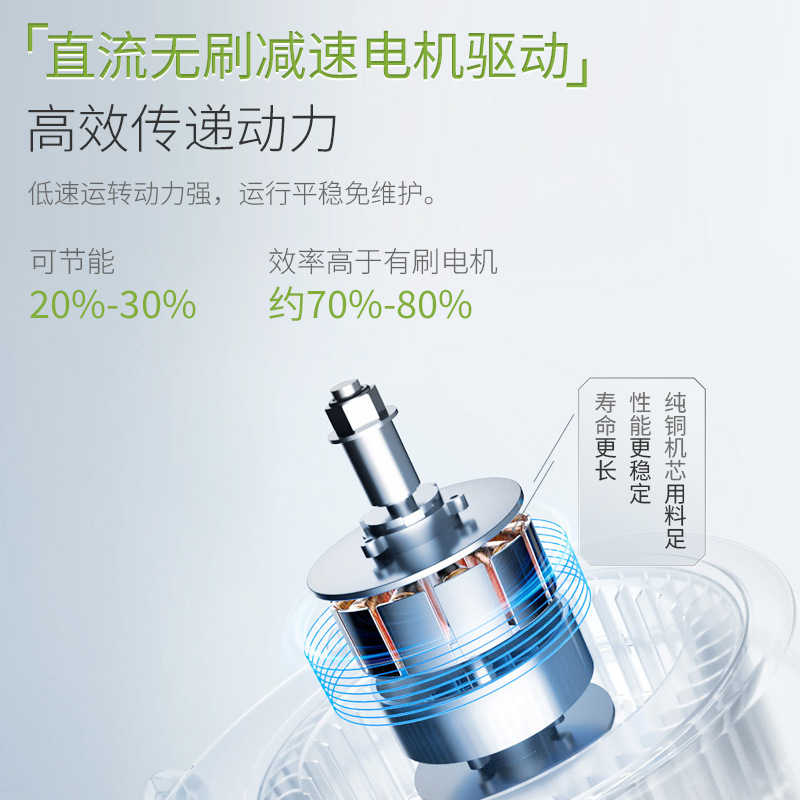 ����������ת���Ի�����ѪҺ�����Բ�̻�����ʵ���ҷ�תҡ��