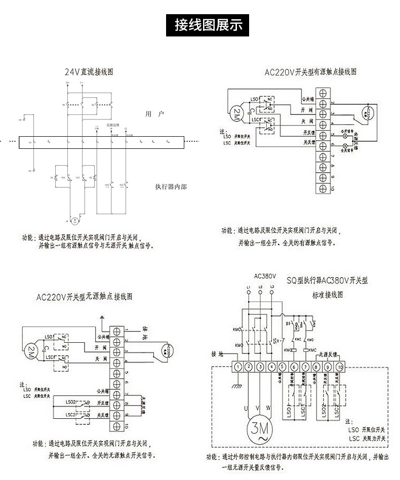 不锈钢电动法兰球阀_11.jpg