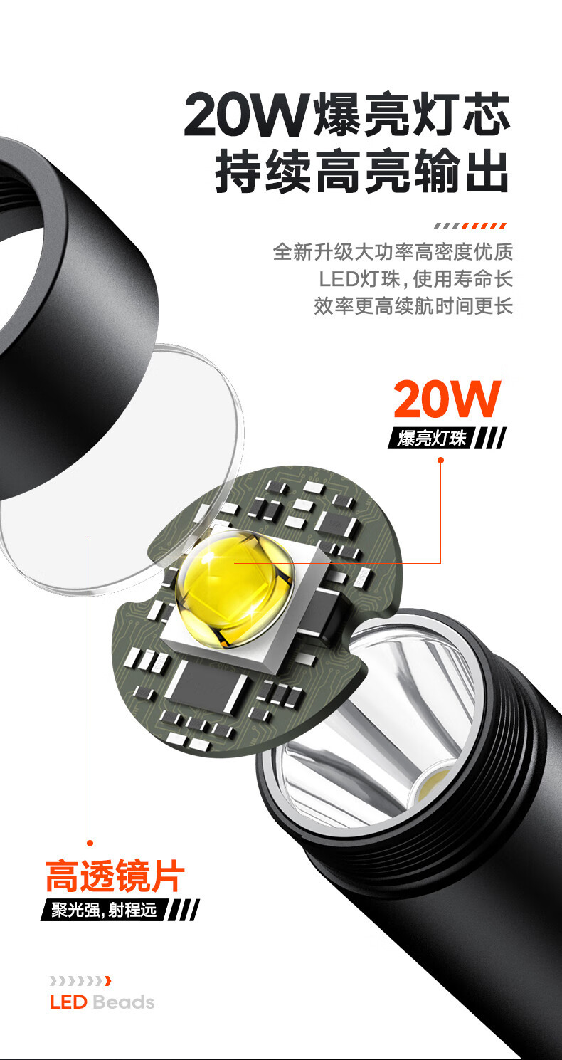 Philips Metal Flashlight Strong Light Long-range Long-life Charging Portable Home Outdoor Emergency SFL2202