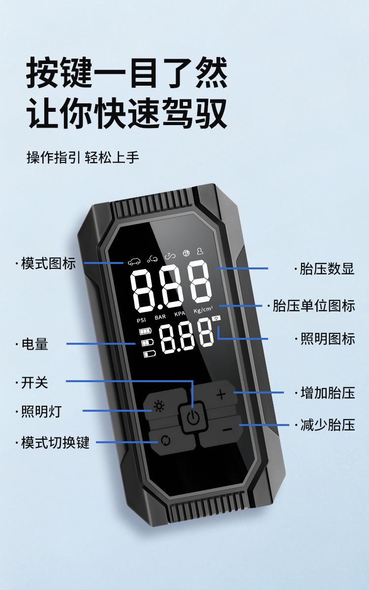 Car emergency jump starter and air pump combo, portable multi-functional digital display air pump for in-car use