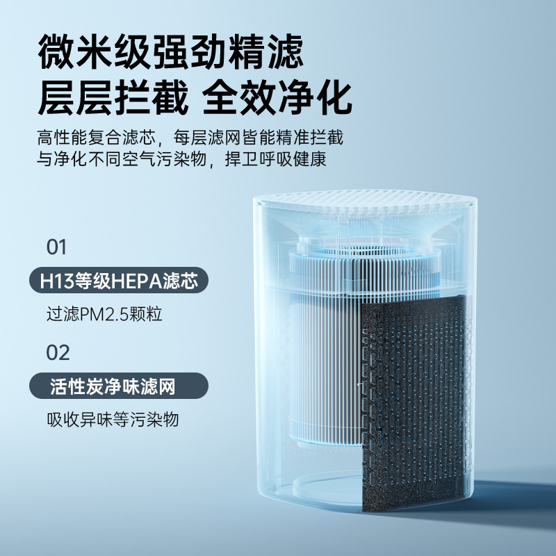 新款2025-跨境空气净化器除烟除味PM2.5家用USB桌面净化器厂家批|undefined