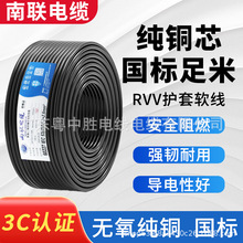 ܛ|RVV2/3/4о0.75/1/1.5/2.5ƽȼܛo׿|