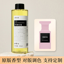 �G��õ��ɢ�b��ˮ�㾫����perfume���ͼ���ԭ�����ԭҺ�S�����l