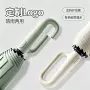 加大加固两用防晒太阳伞