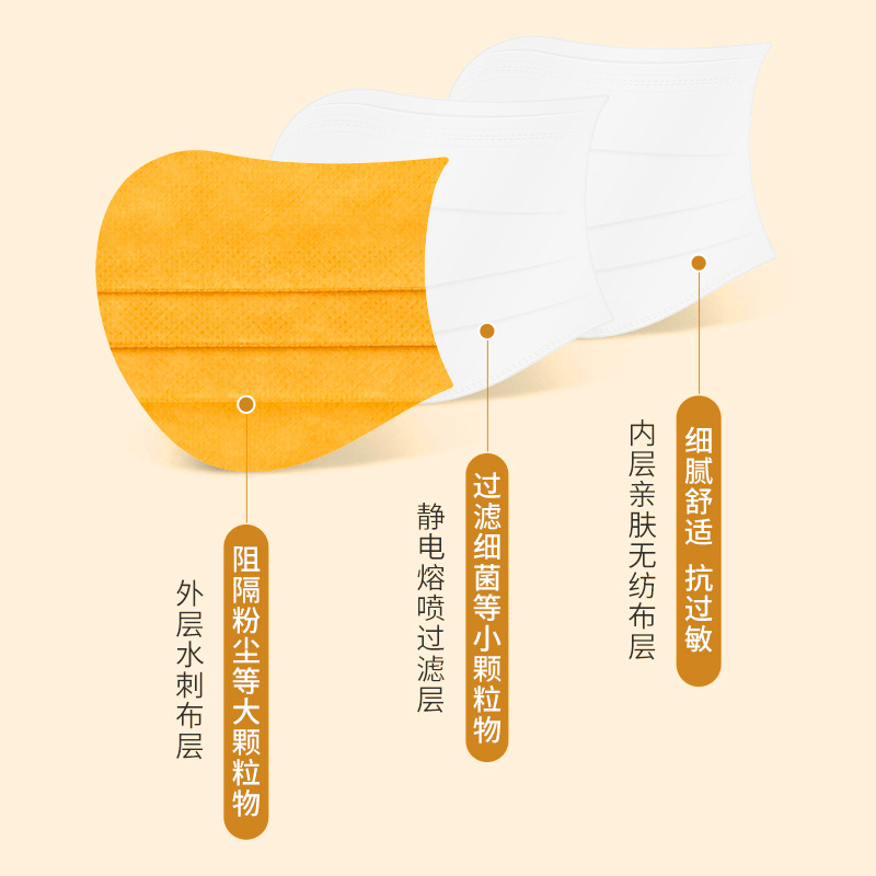 批發2024網紅同款純色潮款三層防護獨立包裝莫蘭迪彩色一次性
