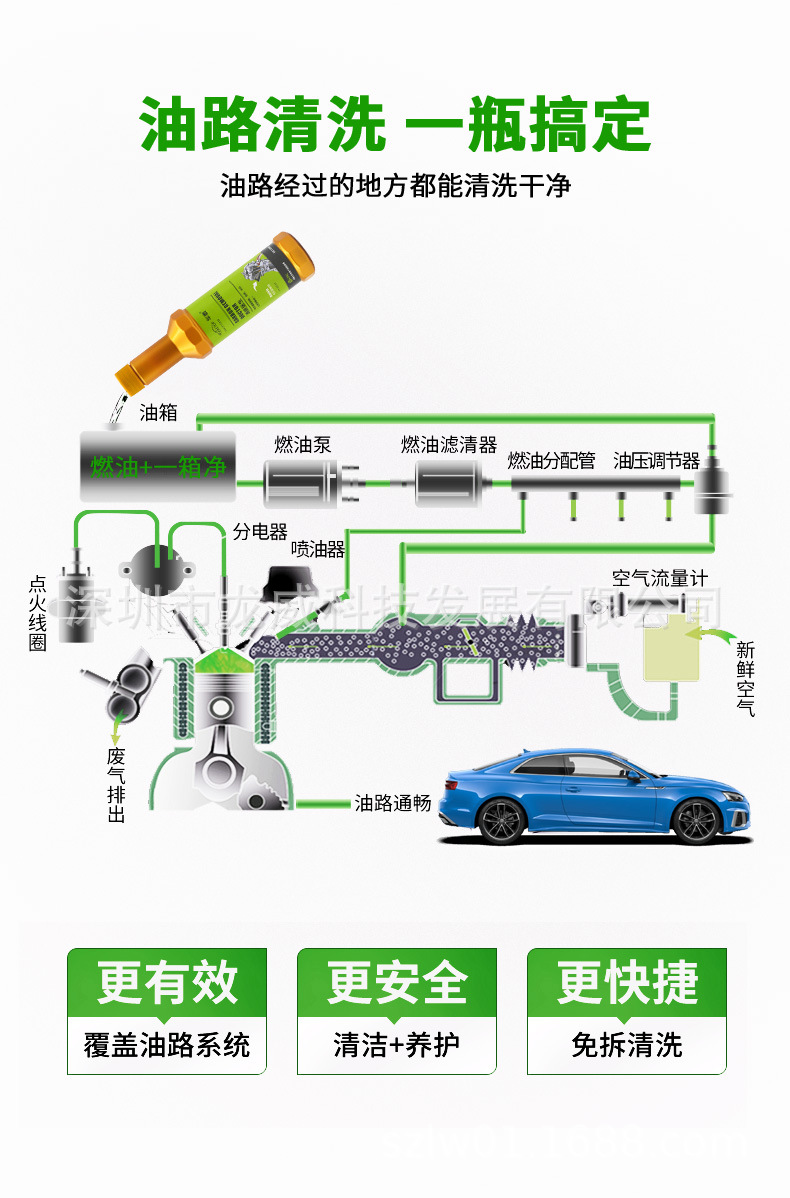 Car Care One Box Fuel Additive Carbon Deposit Remover Fuel System Cleaner Expert
