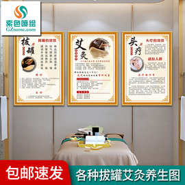包邮养生图 头疗足疗艾灸拔罐按摩贴图刮痧美容院经络装饰养生图