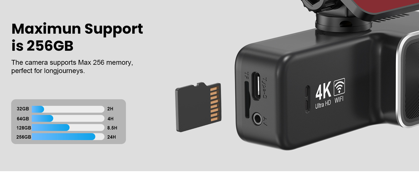 4K Front and Rear Dual Camera Dash Cam Wifi Ultra HD Night Vision 24H Parking Monitoring GPS Backup Camera