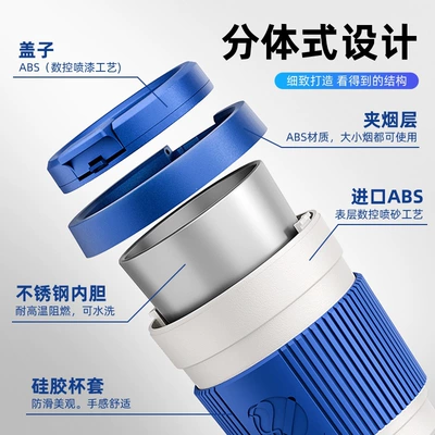 to prevent ash from flying and — Car ashtray