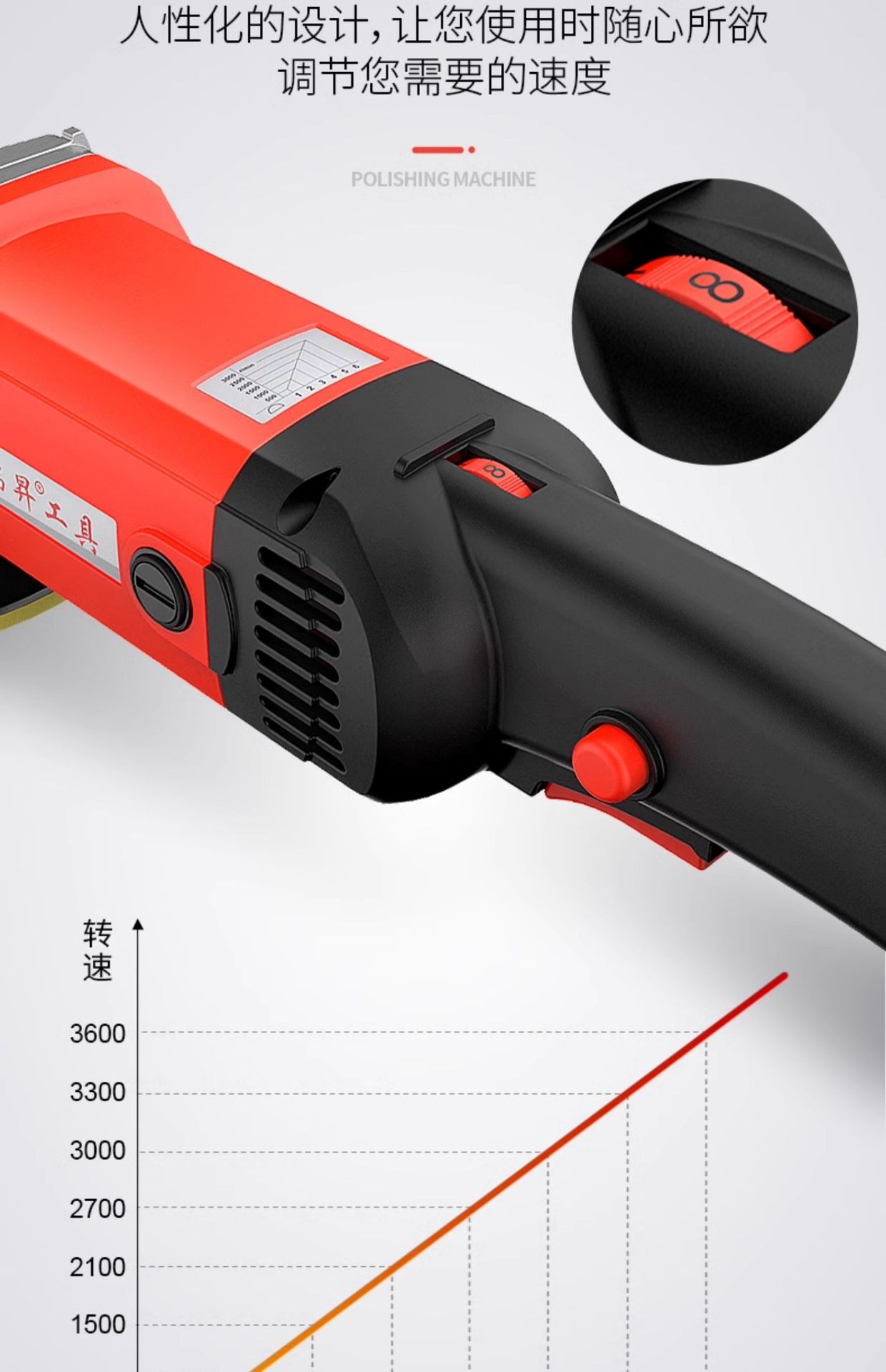 Car Polishing Machine, Car Waxing Machine 220V Beauty Sealing Glaze Waxing Polishing Machine Marble Floor Waxing Wholesale