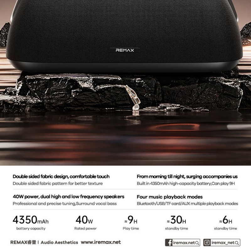 REMAX 40W ワイヤレス/Bluetooth対応/Uディスク/TFカード/スピーカー RB-M28 サブウーファー|undefined