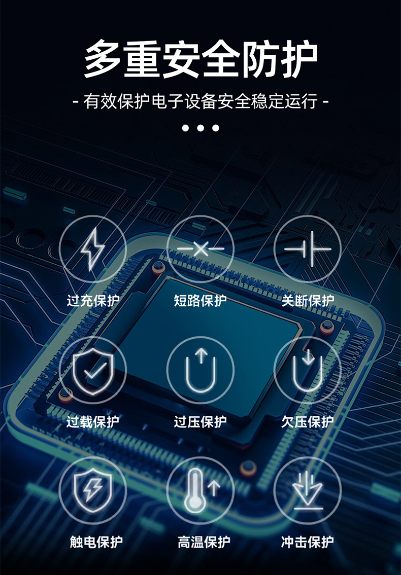 Ac Car Inverter Inverter Converter Charger to High Power Smart Universal
