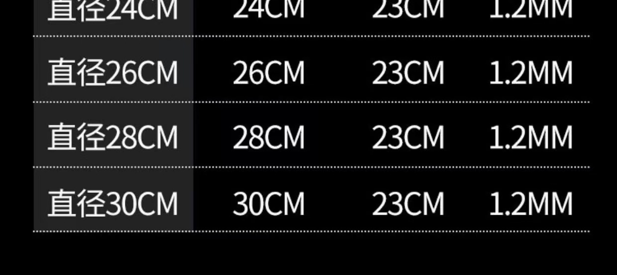 566e9b5ae08f2600ec94f4c3365044