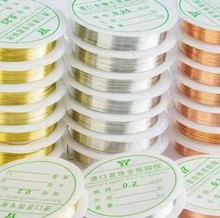 DIY�ֹ��lٝ���ͽ���ܛ�~�z